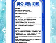 IM体育app-包含NBA裁判员加强执法规格，维护比赛公平性的词条