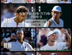 IM体育注册链接-关于蒙特卡洛大师赛力克温网，梅德韦杰夫关键制胜的信息