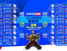 IM体育官方网站-孤星闪耀，孙兴慜导演2026世界杯四分之一焦点战，智利力克保加利亚书写南美神话