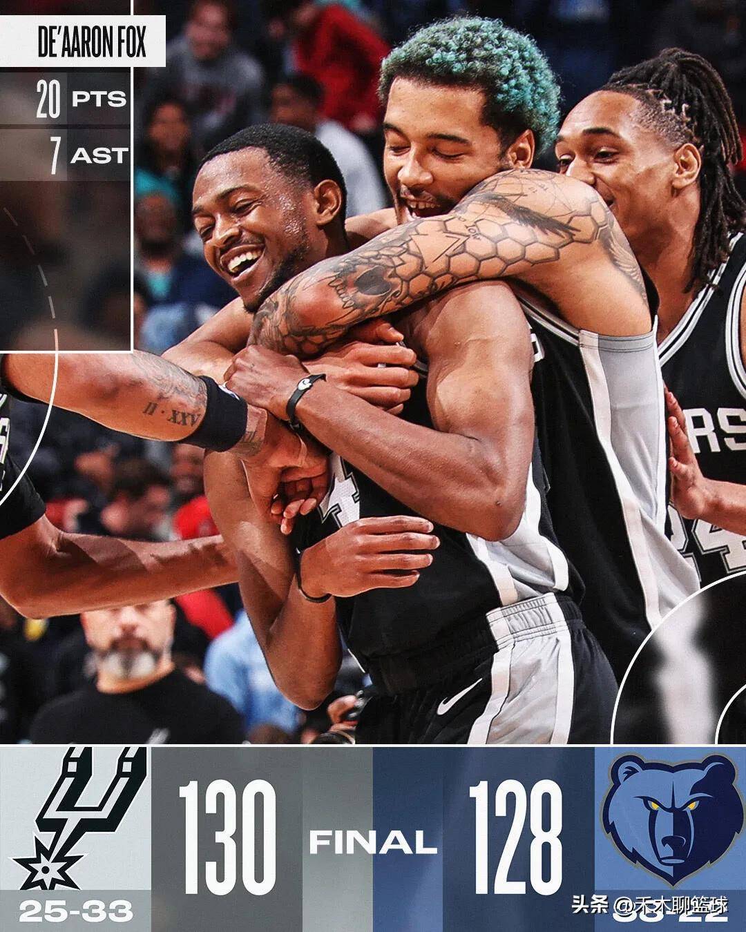 IM体育App下载-包含热火爆冷76人，福克斯一己之力扛起全队的词条