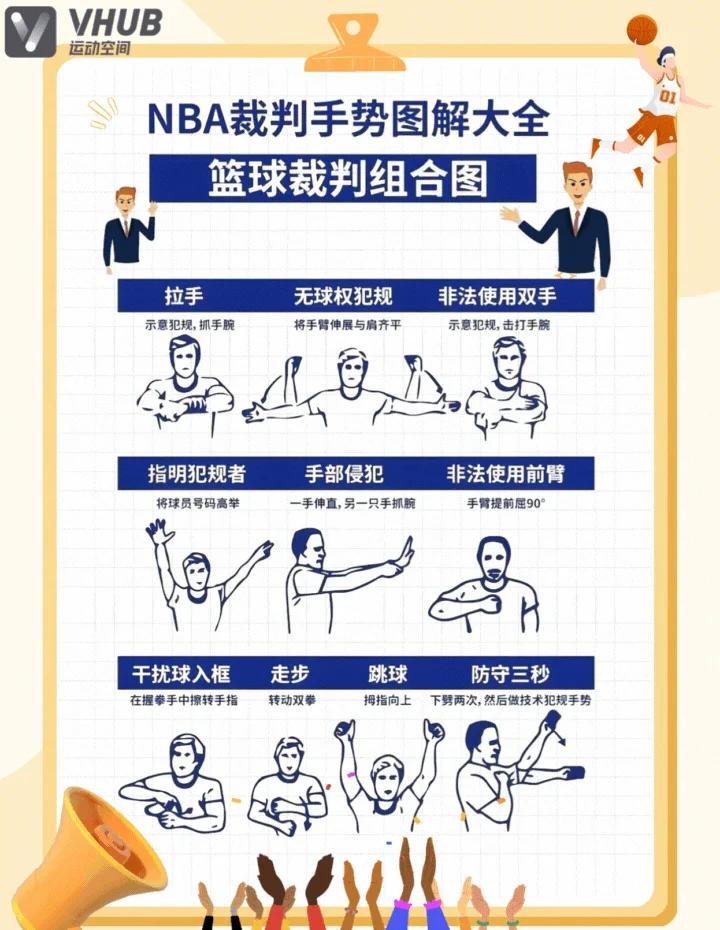 IM体育app-包含NBA裁判员加强执法规格，维护比赛公平性的词条
