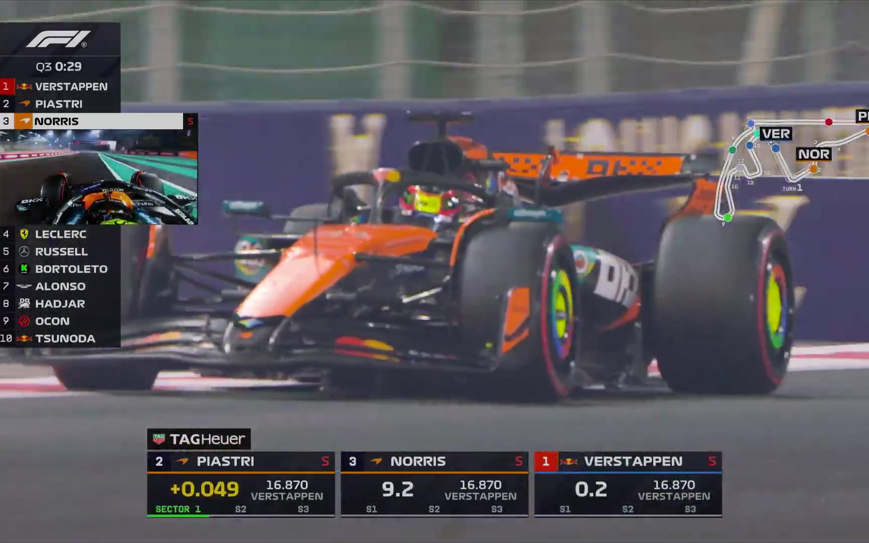 IM体育官方网站-包含索伯车队横扫雷诺车队，维斯塔潘扛起全队的词条